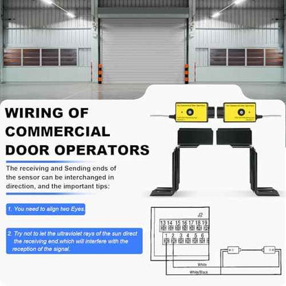 CPS-U Commercial Photo Eyes Compatible with LiftMaster CPS-U Safety Sensors Door Operators,Fit for LiftMaster Models FDC, FDCL, FDO, LGE, Medium Duty Logic, Logic 3, Logic 4, Logic 5.0