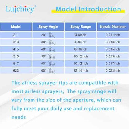 Spray Tip Nozzle and Guard 517 Airless Paint Sprayer Tips for Airless Sprayer