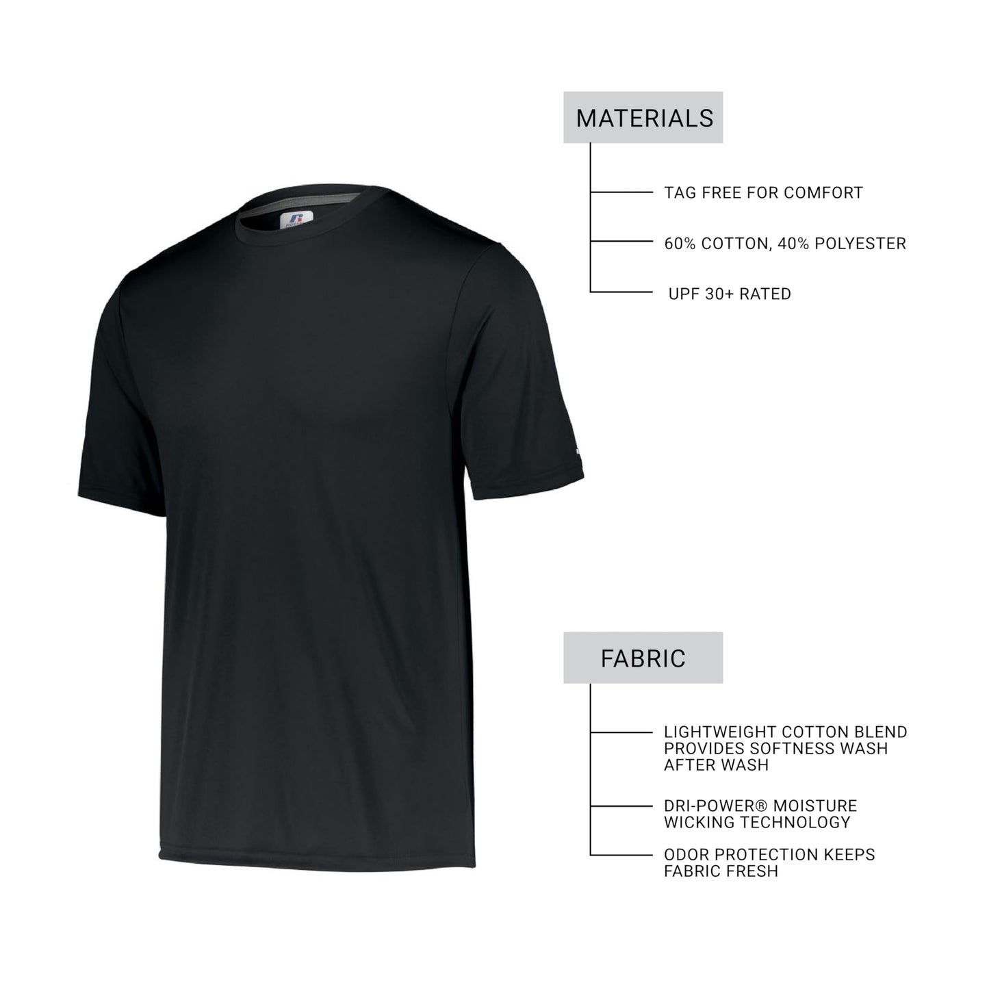 Russell Athletic Men's Short Sleeve Performance T-Shirt, Black, 3X-Large