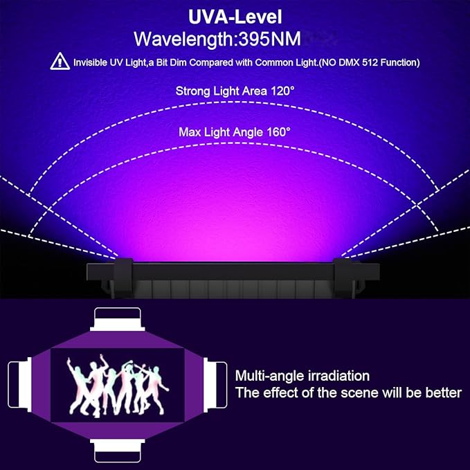 120W LED Black Lights Outdoor - IP66 Waterproof UV Blacklight Floodlight Black Light Flood Light 395nm Blacklight Spotlight UV Lights Lamp for Glow Party Large Space, Halloween Decor (2 Pack)