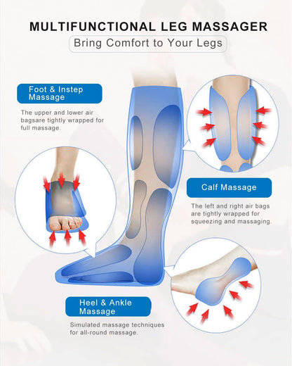 Air Compression Leg Massager with Heat, Leg Massager Simulates Kneading and Stroking of Tissues by Using an Inflatable Garment, Gifts for Women Men (Black)