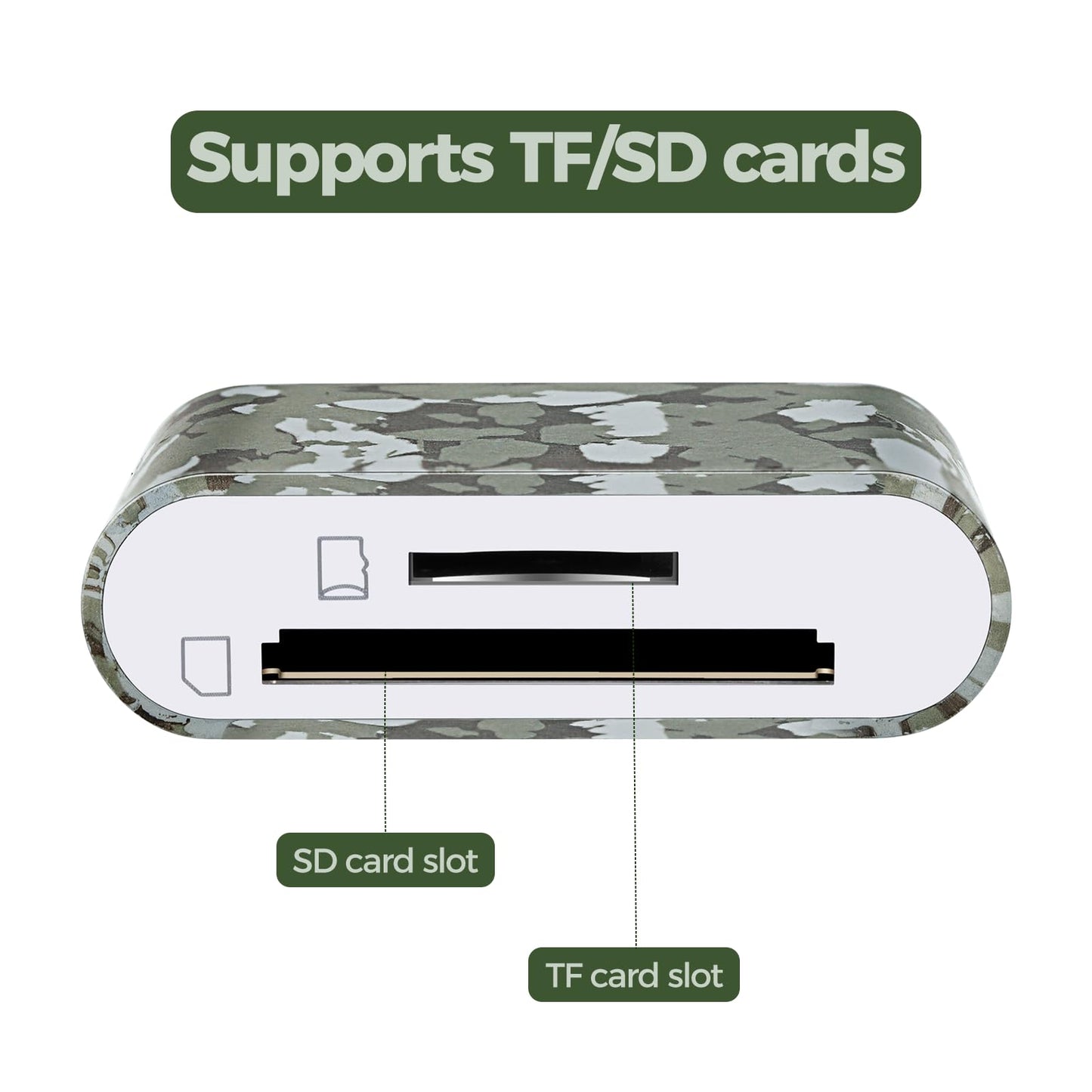 Trail Camera Viewer, Game Camera SD Card Reader for Hunters to View Images and Videos for iPhone 6S, SE, 7, 8, X, 11, 12, 13, 14 Series
