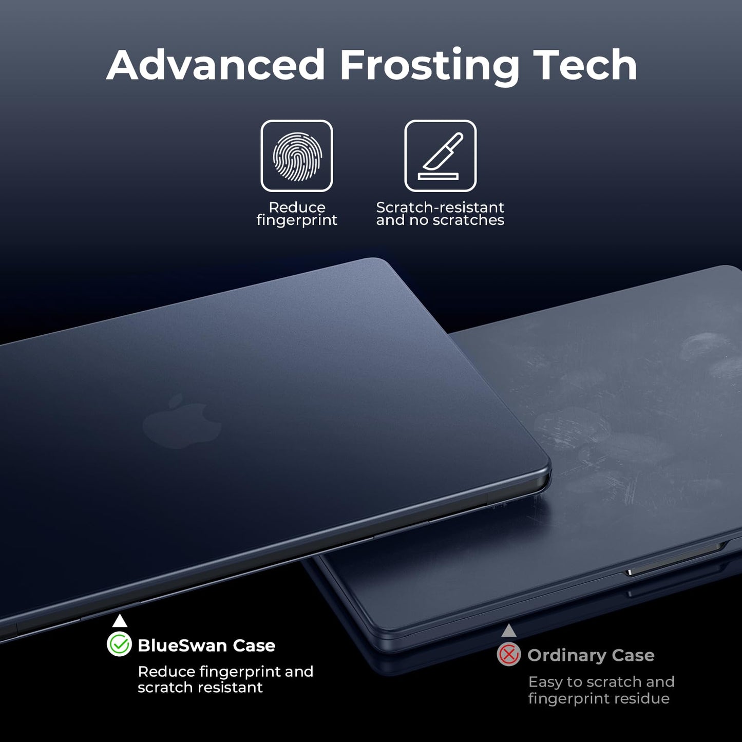 BlueSwan Matte Case for MacBook Pro 14 M5 M4 M3 M2 M1 Pro/Max 2026-2021, Compatible A3426 A3427 A3434 A3401 A3112 A2992 A2918 A2779 A2442, Hard Shell Protective Cover, Matte Midnight