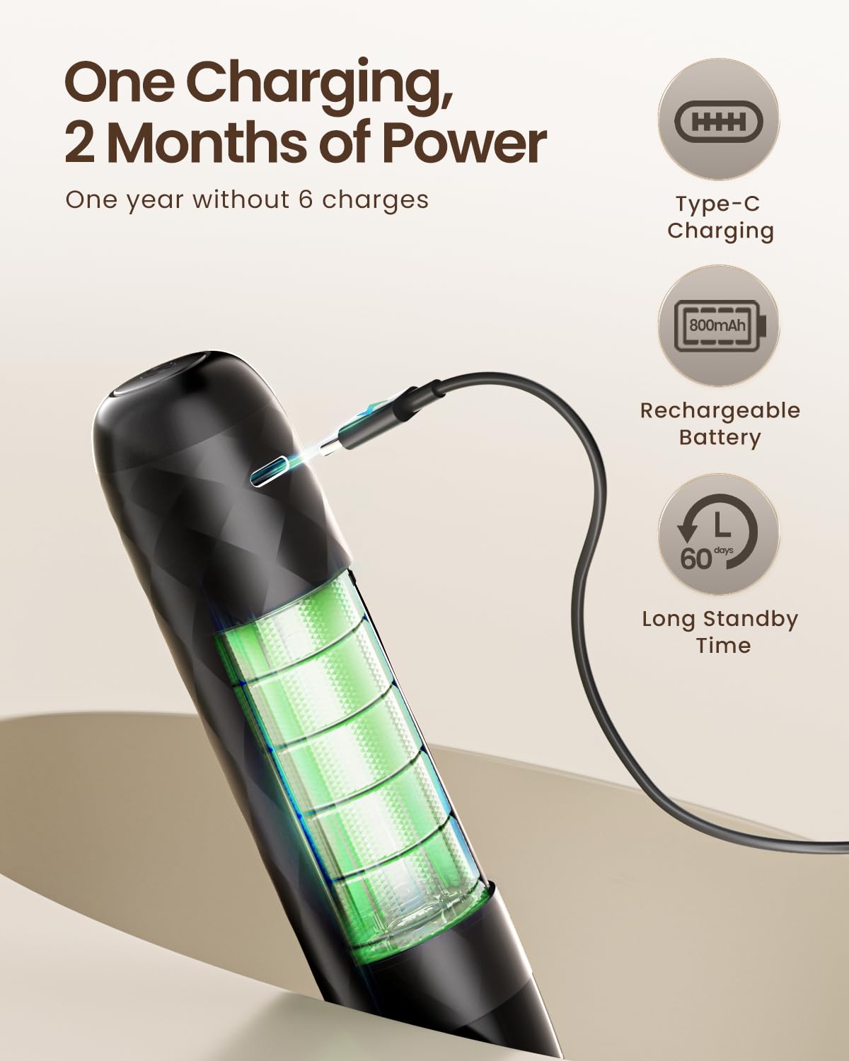 Maestri House Rechargeable Milk Frother, LunaFro Mini Handheld Electric Foam Maker Detachable Stainless Steel Whisk Drink Mixer Foamer Mini Blender for Matcha, Lattes, Cappuccino, No Stand