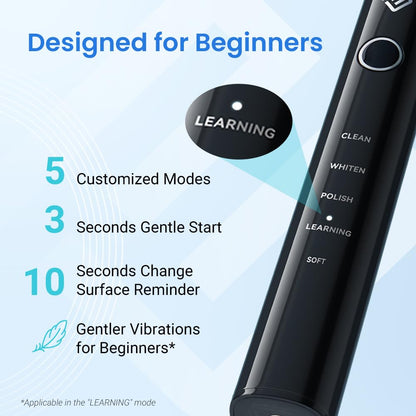 Etekcity Unisex Electric Toothbrush for Adults and Kids, Corded, White, 5 Modes, 2-Minute Timer, 3-Hour Battery Life, Travel Case