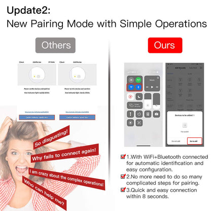 MoesGo WiFi RF Smart Light Dimmer Switch 2/3 Way Muilti-Control Association Smart Life/Tuya APP Relay Status Backlight Switch Off RF Remote Control,Compatible with Alexa Google Voice Assistants White