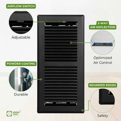 GREEN VENT Floor Register 4x10, 2-Way Steel Vent Cover with Steel Damper, Walkable, Matte Black, Includes Vent Cover Trap