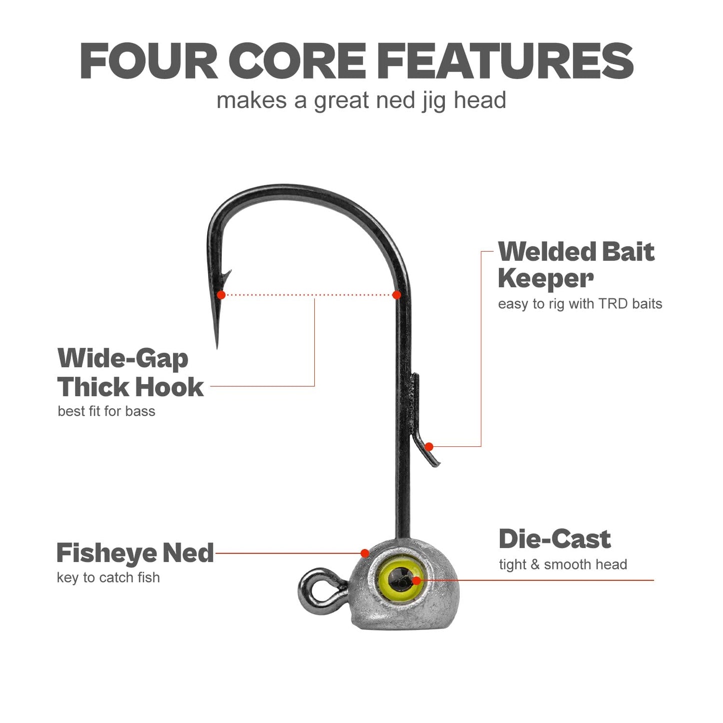 15-Pack Fish Eye Ned Rig Jig Heads with Welded Wire Bait Keeper – 1/16 3/32 1/8 3/16 1/4oz with 2/0 3/0 Hooks, Chartreuse Eyes, Secure Finesse TRD Hookup for Bass Fishing
