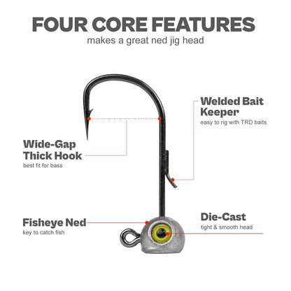 15-Pack Fish Eye Ned Rig Jig Heads with Welded Wire Bait Keeper – 1/16 3/32 1/8 3/16 1/4oz with 2/0 3/0 Hooks, Chartreuse Eyes, Secure Finesse TRD Hookup for Bass Fishing