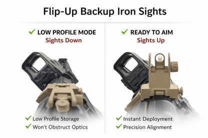 5 Slots Rail Section for M Lok Five Slots Rail Picatinny Rail Set of 2 Pieces Mlok Rail Red (Pack of 2-5 Slots & Flip Up Sights, Attachment)