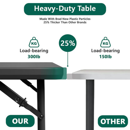 MAKE CHANGES Folding Table 4FT Heavy Duty Plastic Table with Handle, Foldable&Portable, Fold-in-Half Utility Tables for Outdoor, Dining, Wedding, Events, Indoor, Picnic, Camping, Party, Black