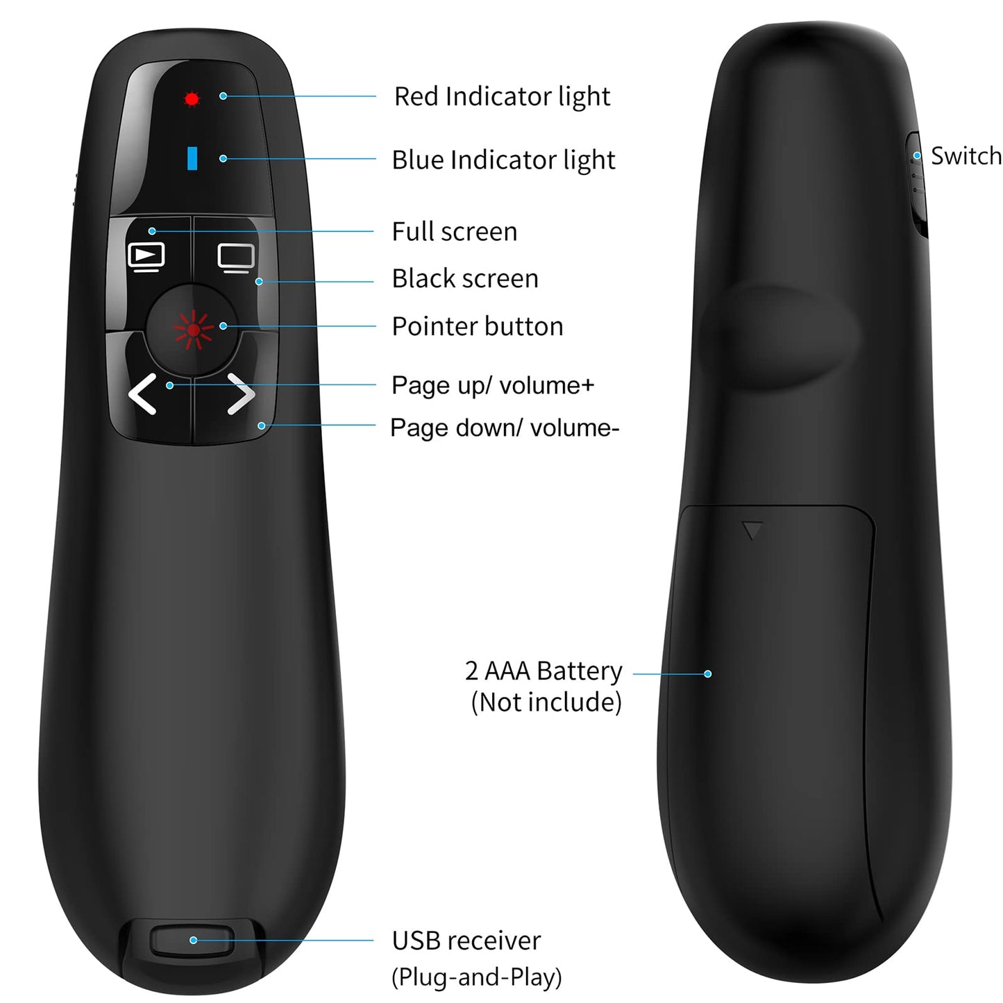 Zoxkoy Wireless PowerPoint Remote Presentation Clicker: Presenter Pointer for Classroom Teacher - USB Slide Advancer Compatible MacBook Computer