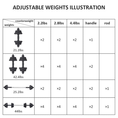 KISS GOLD Weights Dumbbells Set, Adjustable Dumbbell Sets 22Lbs 44Lbs 66Lbs 88Lbs with Solid Steel, Barbell Free Weight Set with Connector Workout Home Gym Equipment for Men Women Strength Training Shaping