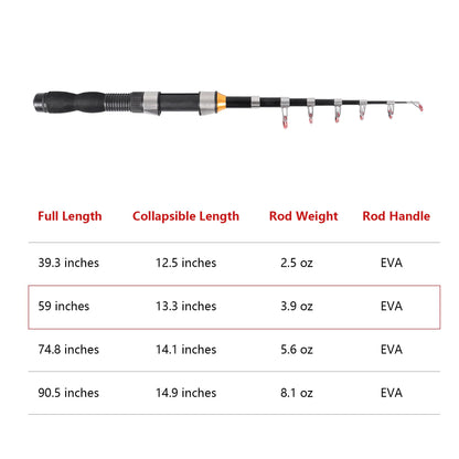 Mini Telescopic Fishing Rod, Spinning Fishing Rod Small Collapsible Fishing Rod for Saltwater and Freshwater, Lightweight and Compact Design, 59 inches