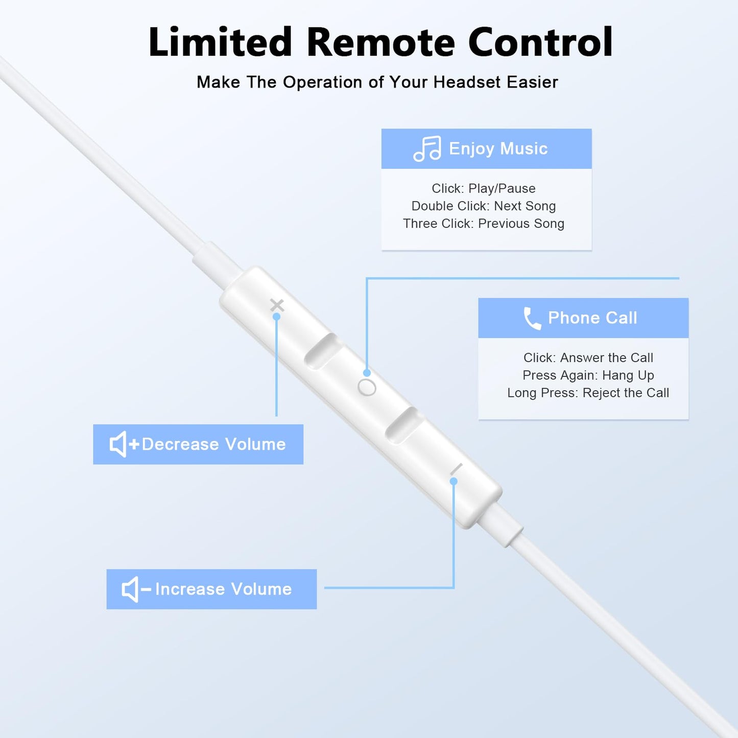 2 Pack USB C Headphones for iPhone 17 16 15, Type C Earphones with Microphone & Remote Control Noise Cancelling Wired Earbuds USB C for iPhone 17 16 15 Pro Max, iPad Pro, Galaxy S25 S24 Ultra, Pixel 9