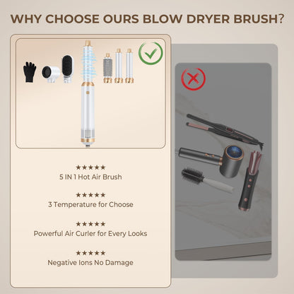 5 in 1 Blow Dryer Brush, Upgrade Hair Dryer Brush Air Curler Air Curling Wrap Styler, Detachable Hot Air Brush Negative Ion Curling Brush Iron, Hair Styling Tools for Drying Curling Straightening