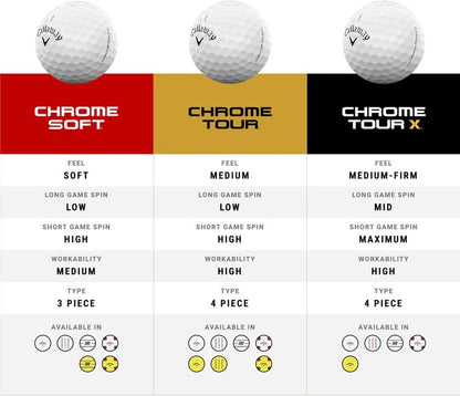 Callaway Golf Chrome Soft Golf Balls - Premium Performance & Soft Feel | 12-Pack