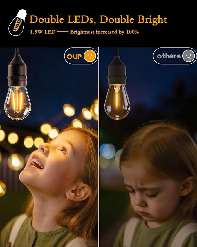 Outdoor String Lights,Super Bright LED - 2 Pack 48FT 15 S14 Bulbs(1 Spare), IP65 Waterproof, Commercial Grade & Shatterproof, Dimmable, UL Listed for Patio, Porch, Backyard, Gazebo