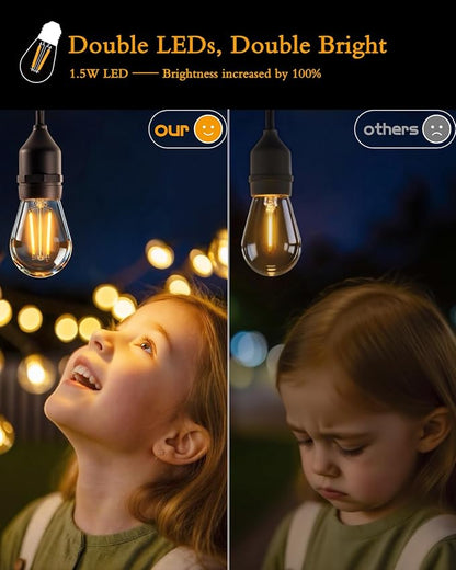 Outdoor String Lights,Super Bright LED - 2 Pack 48FT 15 S14 Bulbs(1 Spare), IP65 Waterproof, Commercial Grade & Shatterproof, Dimmable, UL Listed for Patio, Porch, Backyard, Gazebo