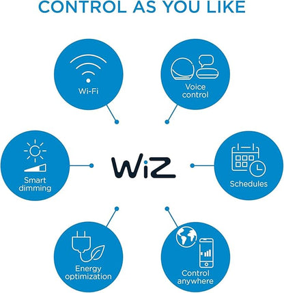 WiZ 65W Eq.(7.2W) BR30 Daylight (5000K) LED Smart Bulb - Pack of 2 - 650 Lumen- E26 - Indoor - Connects to Your Existing Wi-Fi - Control with Voice or App - Activate with Motion - Matter Compatible