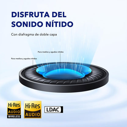 Soundcore by Anker Space Q45 Adaptive Active Noise Cancelling Headphones, Reduce Noise by Up to 98%, 50H Playtime, App Control, LDAC Hi-Res Wireless Audio, Comfortable Fit, Clear Calls, Bluetooth 5.3