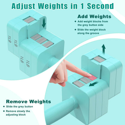 Adjustable Dumbbells Set of 2, 5-in-1 Adjustable Weight Dumbbells for Women/Men, 3lb/5lb/7lb/9lb/11lb Dumbbell Weights Set for Home Gym Workout