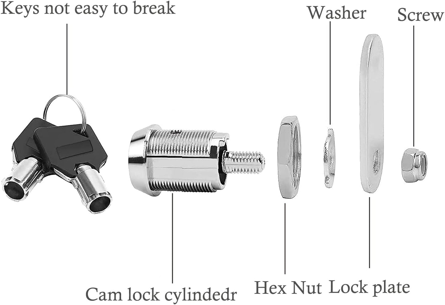 Litensh Thread Tubular Cam Lock 25mm, Mailbox Lock Cabinet Cylinder Lock for Door Drawer Cupboard Letterbox with Keys Alike (1, 25mm)