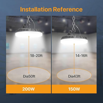 Smart Shop Lights 150W - Micware Motion Sensor 18000LM UFO LED High Bay Light with Multi-Function Remote, 10%-100% Dimmable IP65 Waterproof 5000k Garage Shop Lighting (New Remote)