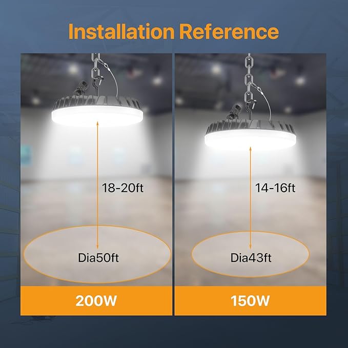 Smart High Bay Led Shop Lights 200W - Micware Motion Sensor 24000LM UFO LED High Bay Light with Multi-Function Remote, 10%-100% Dimmable IP65 Waterproof 5000k Garage Lighting (New Remote)