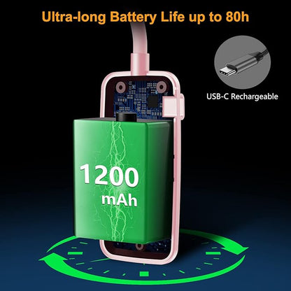 Gritin 19 LED Rechargeable Book Light for Reading in Bed with Memory Function- Eye Caring 3 Color Temperatures,Stepless Dimming Brightness,80 Hrs Runtime Clip on Light for Book Lovers-Pink