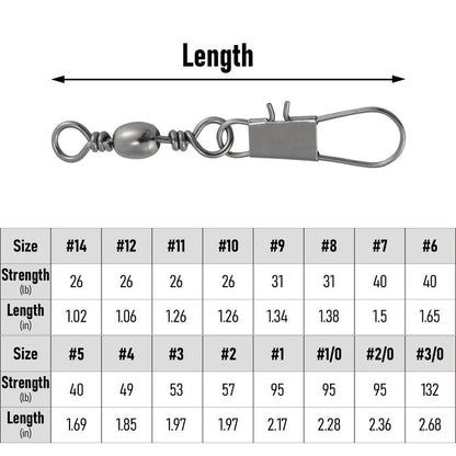 Dr.Fish 50 Pack Fishing Snap Swivels, Barrel Swivels Fishing Tackles, Stainless Steel Safty Interlock Snaps Leader Line Lure Connector Fresh&Saltwater #8