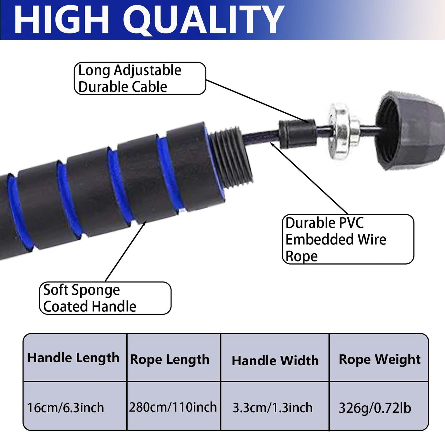 Adjustable Weighted Jump Rope, 9ft Long Tangle-Free Rapid Speed Jumprope for Exercise Calisthenics Fitness Jumping Skipping Double Dutch Boxing Crossfit, Workout Stuff for Women Men Kids Adult