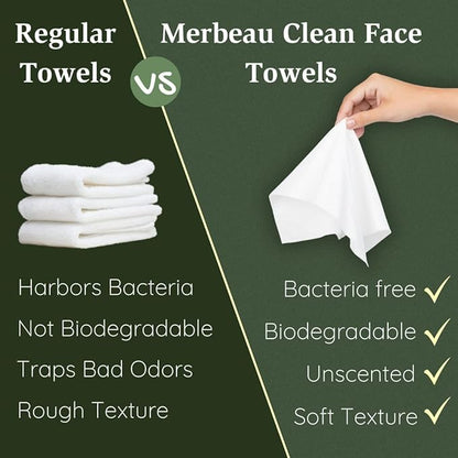 Clean Facial Towels for Sensitive Skin, 100% USDA Biobased Face Towels