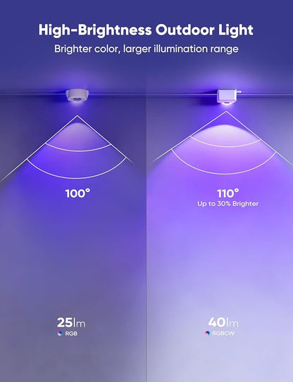 APPECK Permanent Outdoor Lights 400ft with 288 LED Lights, 144W Smart RGBW Eaves Lights, DC 36V, 40LM, IP67 Waterproof String Lights for Halloween Christmas Decor, Compatible with Alexa, White