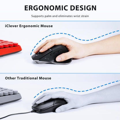 iClever Wireless Mouse with Bluetooth or USB Receiver, 5 Adjustable 2400DPI Rechargeable Computer Mice, Wireless Mouse for Laptop, iPad, MacBook, Tablet, PC