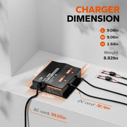 LiTime 2-Bank(43.8V 10A & 14.6V 10A) Lithium Battery Charger for 36V(38.4V)/12V(12.8V) LiFePO4 Battery, AC-DC Smart Charger with IP65 Waterproof, LED Indicator for Boat, Golf Cart, RV and Home