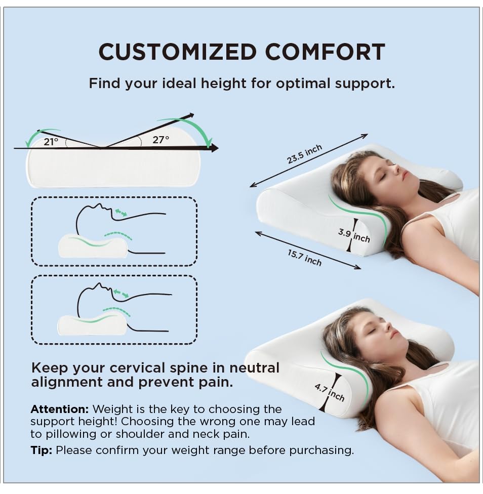 Bedsure Cervical Neck Support Pillow for Sleeping, Ergonomic Odorless Memory Foam Cervical Contour Orthopedic Pillow for Neck Pain Relief, for Side, Back, Stomach Sleeper
