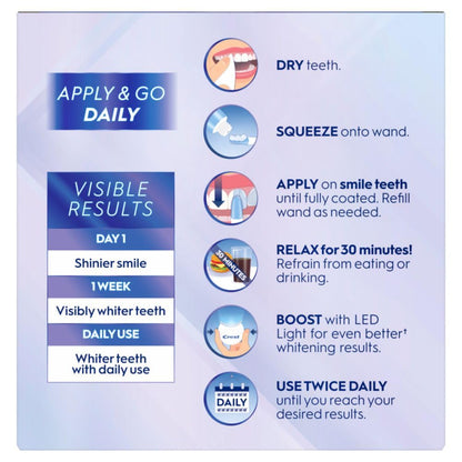 Crest Whitening Emulsions Leave-on Teeth Whitening Gel Kit With LED Accelerator Light, 0.63 Oz