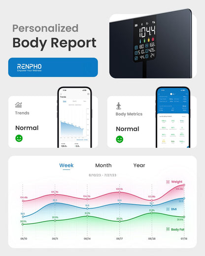 RENPHO Smart Scale for Body Weight, Digital Bathroom Scale BMI Weighing Bluetooth Body Fat Physician Scale, Body Composition Monitor Health Analyzer with Smartphone App, 400 lbs - Elis 1