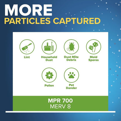 Filtrete 14x20x1 AC Furnace Air Filter, MERV 8, MPR 700, Tough on Pollen, Easy on Airflow, 3-Month Pleated 1-Inch Electrostatic Air Cleaning Filter, 4-Pack (Actual Size 13.688 x 19.688 x 0.78 in)