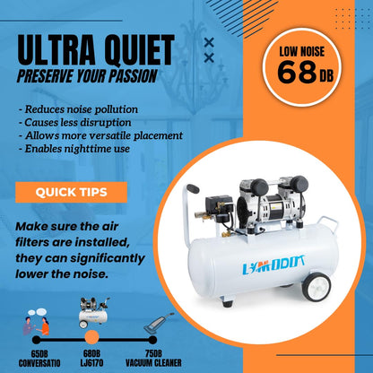 Air Compressor, Quiet Air Compressor, Only 68dB, 8 Gallon Durable Steel Air Tank, 2.8CFM @ 90PSI, Oil-Free, Ideal For Woodwork Nailing, Garage, Cars, Pneumatic Tools, 1.2 HP
