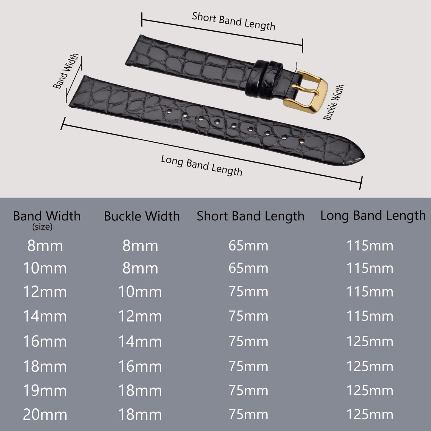 BISONSTRAP Watch Straps for Women, Crocodile Pattern Leather Thin Watch Replacement Bands,12mm, Black with Gold Buckle