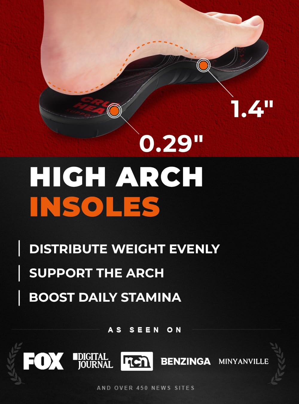 220+ lbs Plantar Fasciitis High Arch Support Insoles Men Women - Orthotic Shoe Inserts - Boot Work Shoe Insole (L, Black)