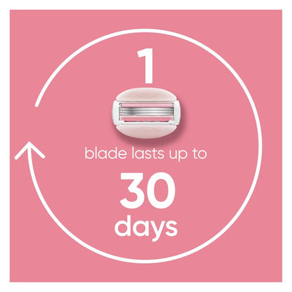 Gillette Venus ComfortGlide White Tea Women's Razor 1 Handle + 4 Blade Refills