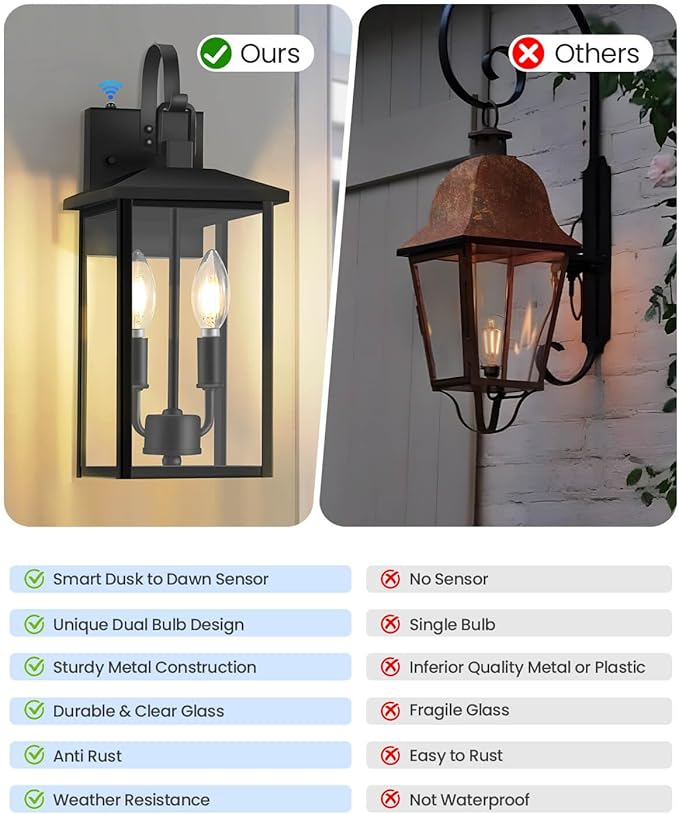 SHIMR Dusk to Dawn Outdoor Lighting 2 Pack, Large Exterior Light Fixture Wall Mount Waterproof Outdoor Wall Light Outside Lights for House Porch Garage Patio