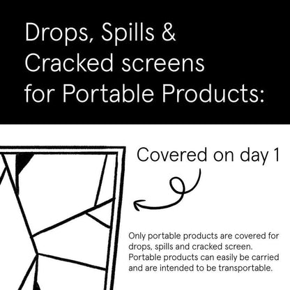ASURION 4 Year Kitchen Protection Plan ($60 - $69.99)
