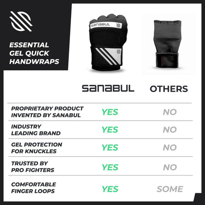 Sanabul Gel Boxing Hand Wraps for Men & Women Muay Thai MMA Kickboxing Quick Wraps Boxing Inner Gloves Wrist Knuckle Protection