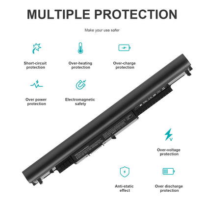 807956-001 Laptop Battery for HP Spare 807957-001 807612-421 807611-421 807611-131 HS04 HS03 HSTNN-LB6U 15-AY039WM 15-AY041WM 15-AY009DX 15-AY052NR TPN-I119 TPN-I120 TPN-I124 240 245 246 250 256 G4/G5