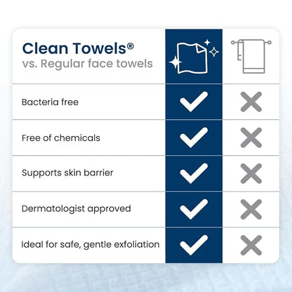 Clean Skin Club Clean Towels® Large, 100% USDA Biobased Face Towel, Disposable