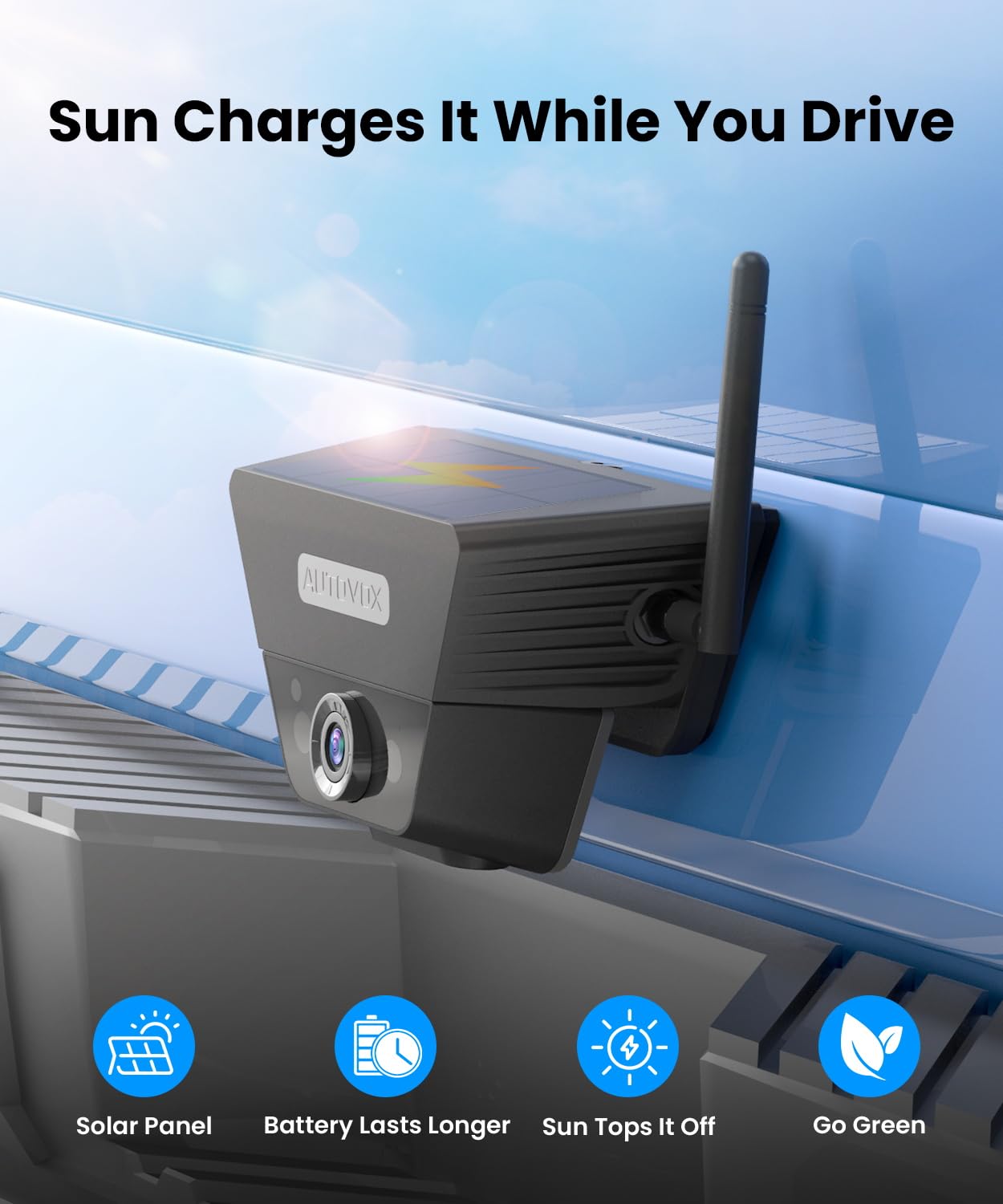 AUTO-VOX Wireless Backup Camera Solar Magnetic: 1-Min DIY Install, 5" 1080P Hd Dual Channel Monitor, Protective Carry Case, Stable Signal, IP69 Waterproof Back Up Systems Camera for Truck,Car,Trailer